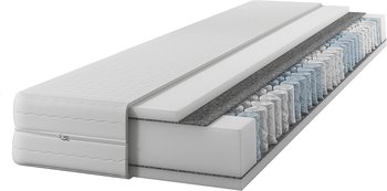 Materac IZER 70x200|24 cm wysokości |Dwustronny H3| 7 stref | Rdzeń ze sprężyn kieszeniowych | Pikowany pokrowiec | Materac sprężynowy - Izer