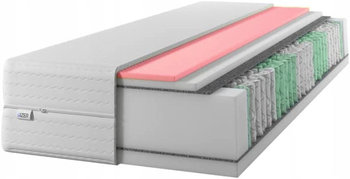 Materac Izer 70X200 | Visco Memory | Dwustronny H3 | 7 Stref | Rdzeń Ze Sprężyn Kieszeniowych | Pikowany Pokrowiec | Materac Sprężynowy - Izer