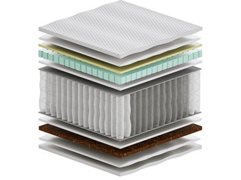 Materac kieszeniowy 100x195 cm Sennes Salwa Multipocket H2/H3 - Sennes