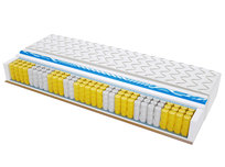 Materac kieszeniowy 105x185 cm Sweetsen Lizbona Visco Molet H2/H4