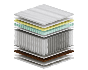 Materac kieszeniowy 105x190 cm Sennes Salwa Multipocket Visco Molet H2/H3 - Sennes