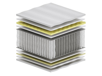 Materac kieszeniowy 105x225 cm Sennes Arian HR Multipocket Visco Molet H2 - Sennes