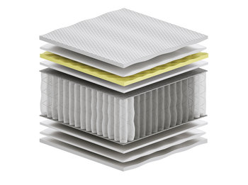 Materac kieszeniowy 105x225 cm Sennes Merida Multipocket Visco Molet H2 - Sennes