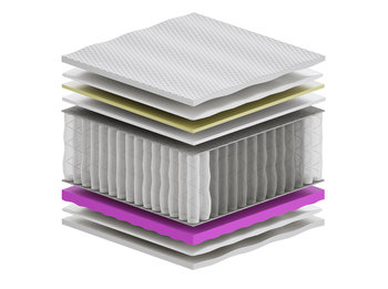 Materac kieszeniowy 105x235 cm Sennes Merida HR Molet Multipocket H2 - Sennes