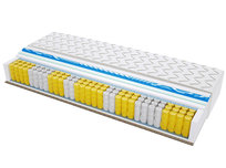 Materac kieszeniowy 105x235 cm Sweetsen PORTO TRAWA MAX PLUS VISCO MOLET H2/H3