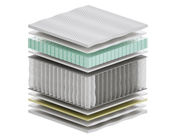 Materac kieszeniowy 105x240 cm Sennes Bona HR Multipocket H2 - Sennes