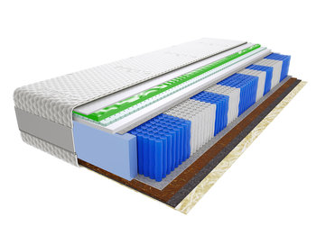 Materac kieszeniowy 140x155 cm Kaszmirowysen Asoka Visco Molet Multipocket H2/H4 - Kaszmirowysen