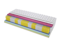 Materac kieszeniowy 140x155 cm Sweetsen Ida Molet Multipocket H2