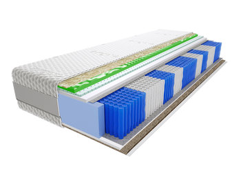 Materac kieszeniowy 140x165 cm Kaszmirowysen Aisza Trawa Visco Molet Multipocket H2/H3 - Kaszmirowysen