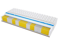 Materac kieszeniowy 140x165 cm Sweetsen PORTO TRAWA MULTIPOCKET VISCO MOLET H2/H3