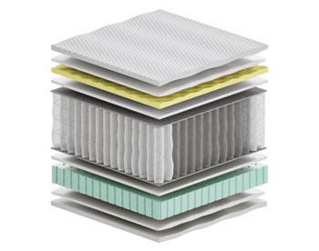 Materac kieszeniowy 140x175 cm Sennes Bona Multipocket Visco Molet H2 - Sennes