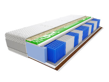 Materac kieszeniowy 140x215 cm Kaszmirowysen Anisa Visco Molet Multipocket H2/H4 - Kaszmirowysen