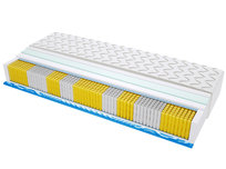 Materac kieszeniowy 65x185 cm Sweetsen Braga Multipocket Visco Molet H2