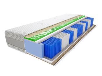 Materac kieszeniowy 80x180 cm Kaszmirowysen Hinti Trawa Visco Molet Multipocket H2/H3 - Kaszmirowysen