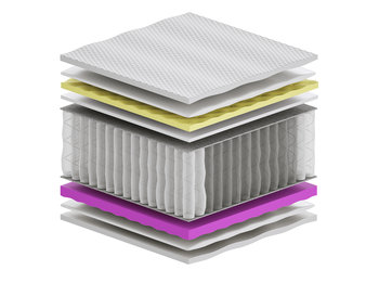 Materac kieszeniowy 80x180 cm Sennes Merida Multipocket 2x Molet H2 - Sennes