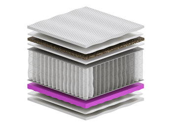 Materac kieszeniowy 80x180 cm Sennes Oskar HR Molet Trawa Multipocket H2/H3 - Sennes