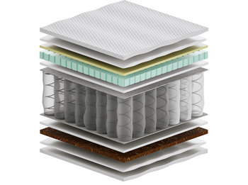 Materac kieszeniowy 80x180 cm Sennes Salwa Max Plus H2/H3 - Sennes