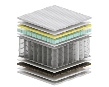 Materac kieszeniowy 80x180 cm Sennes Salwa Trawa Visco Molet H2/H3 - Sennes