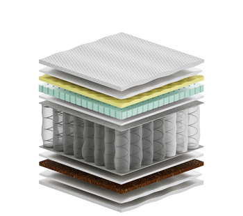 Materac kieszeniowy 90x180 cm Sennes Salwa HR Max Plus Visco Molet H2/H3 - Sennes