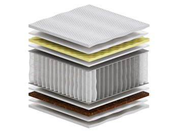 Materac kieszeniowy 90x180 cm Sennes Zeta Multipocket Visco Molet H2/H3 - Sennes