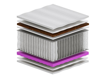 Materac kieszeniowy 90x185 cm Sennes Oskar HR Molet Multipocket H2/H3 - Sennes