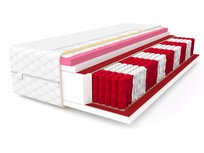 Materac kieszeniowy 90x200 cm Luca HAWAII MAX Medic H3