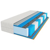 Materac kieszeniowy PREMIER REST PREMIUM 180x200, 25cm, H3 H4, kokos, VISCO