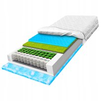 Materac Marshmalo 160x200 z miękką pianką oddychający twardy H3 H4 24cm