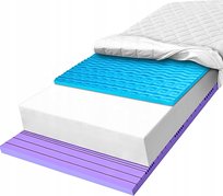 Materac Miękki H1 H2 90X200 Blue Z Pianką 7 Stref Masującą Na Ból Mięśni 22