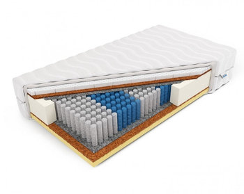 Materac Multipocket KOMFORTOWY Hyperion 100x200x23 Dormia - Frankhauer
