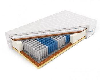 Materac Multipocket KOMFORTOWY Hyperion 200x200x23 Margrita - Frankhauer