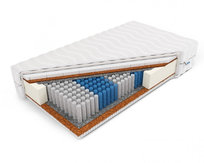 Materac Multipocketlateks i kokos H3 Horus 180x200x22 Margrita