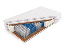 Materac Multipocketlateks i kokos H3 Horus 90x200x22 Margrita