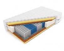 Materac Multipocketmemory z kokosem H3 Laila 200x200x24 Aloe Vera