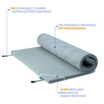 Materac piankowy 140x200 cm Badum H3