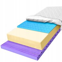 Materac piankowy 160x200 H2 Blue masujący z pianką na skurcze conti 17cm