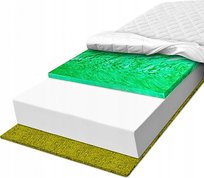 Materac piankowy 160x200 wytrzymała odporna Verde usztywniony H1 H2 10cm