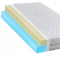 Materac piankowy 90x200 6cm lateksu super miękki h1 17cm wentylujący pianka