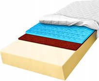 Materac piankowy 90x200 kokosowy 7 strefowy usztywniony na krążenie 25 cm