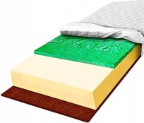 Materac piankowy 90x200 oddychający sprężysty usztywniony H2 H3 pianka 10cm