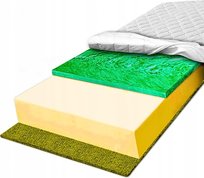 Materac piankowy 90x200 odporny z trawą morską usztywniony H2 H3 10 cm