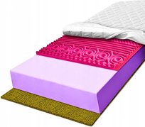 Materac piankowy 90x200 utwardzający trawa morska 7 stref H3 H4 11cm