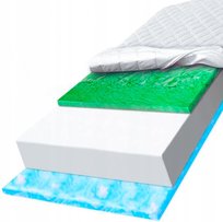Materac piankowy 90X200 z miękką pianką MARSH ze zdejmowanym pokrowcem 22cm