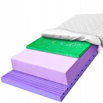 Materac piankowy H3 H4 90x200 antycellulitowy conti konturowa oddychający