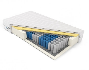 Materac Pocket Memory MIĘKKI H1 H2 Apollo 200x200x16 Dormia - Frankhauer
