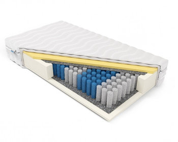 MATERAC POCKET VISCO MEMORY H1 H2 Apollo Plus 90x180x18 Aloe Vera - Frankhauer