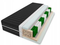 Materac POLAVI BLACK Lateks Visco 90x200, 7 - Stref, Każdy Wymiar