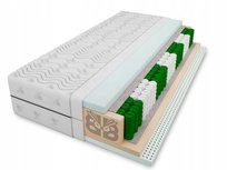 Materac POLAVI Lateks Visco Aloe Vera 90x200, 7 - Stref, Każdy Wymiar