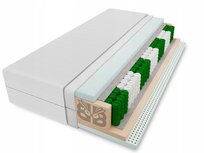 Materac POLAVI WHITE Lateks Visco 100x200, 7 - Stref, Każdy Wymiar