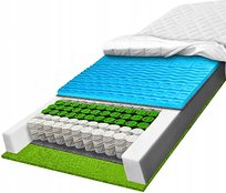 Materac sprężynowy 160x200 pocket trawa morska utwardzający masujący 21 cm